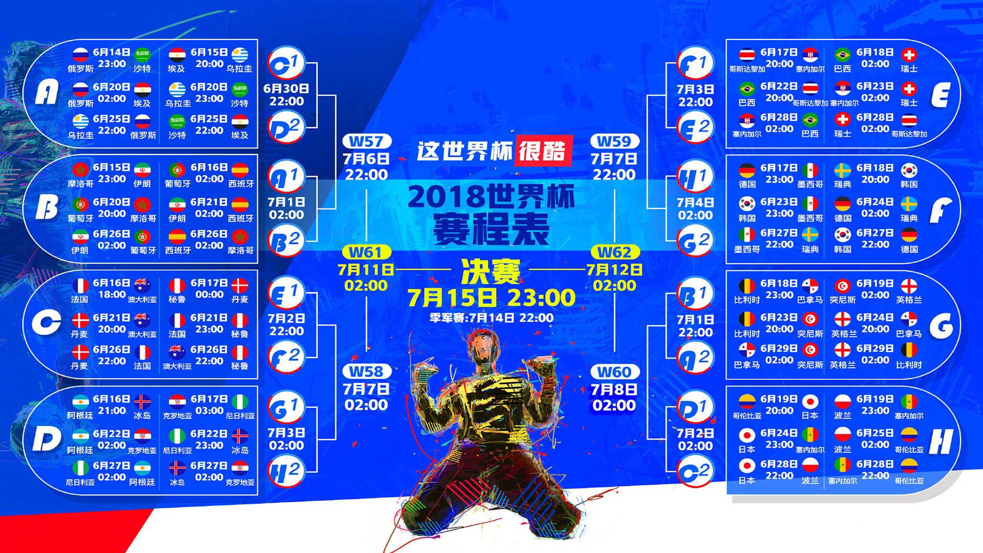 【新规则的反应与优化】联盟是否考虑继续调整？公众反馈如何？